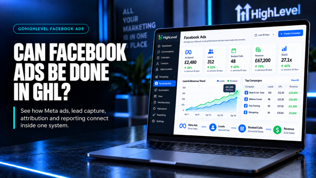 Conceptual GoHighLevel Facebook Ads dashboard on a laptop, with illustrative lead, booking and revenue figures.