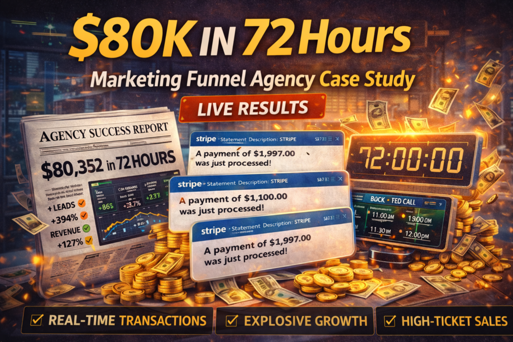 Marketing funnel agency case study showing 80000 revenue generated in 72 hours using automated funnels high ticket bookings and conversion systems