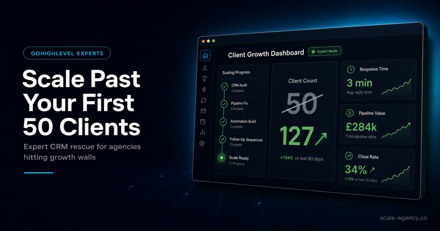 Need a GoHighLevel Expert to Scale Past the First 50 Clients?
