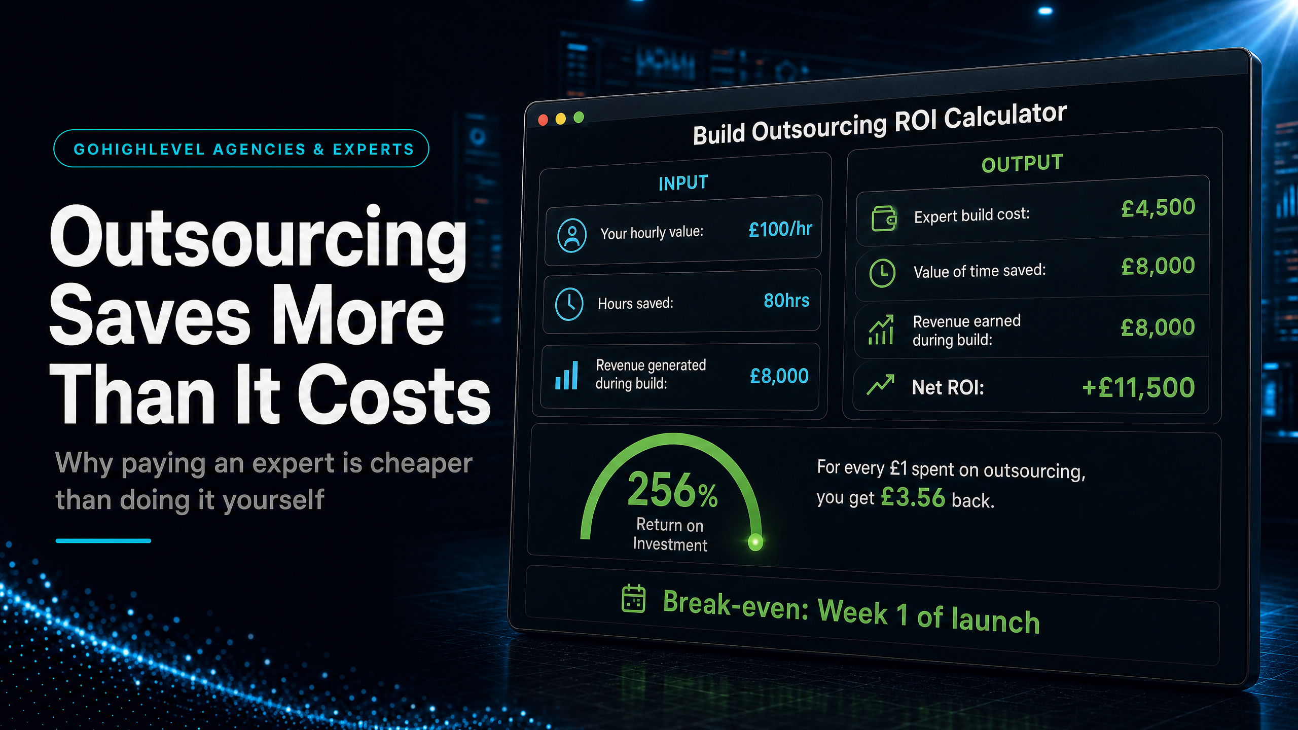 GoHighLevel Implementation: Why Outsourcing the Build Saves More Than It Costs