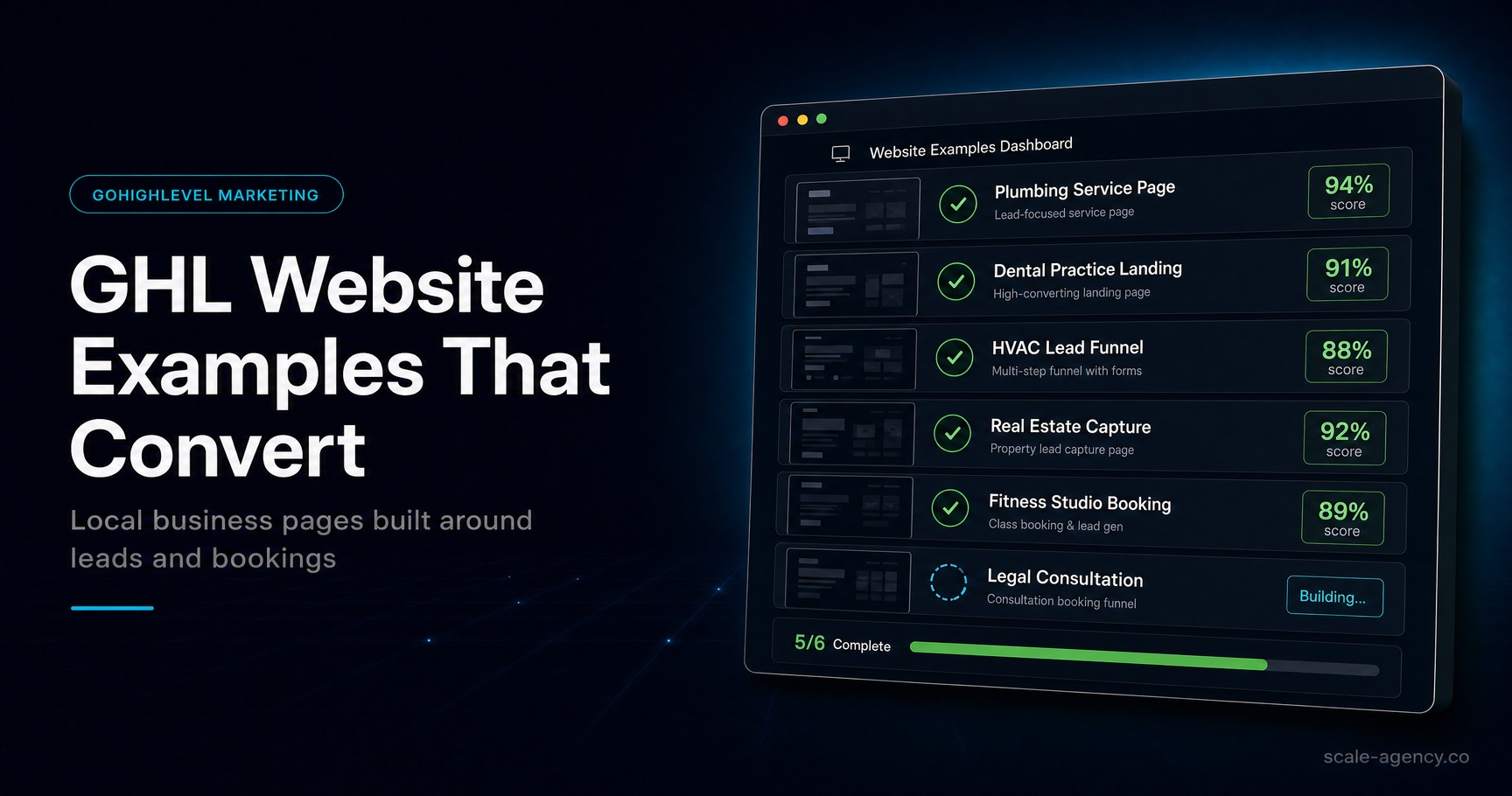 7 GoHighLevel Website Examples Local Businesses Use to Generate Leads