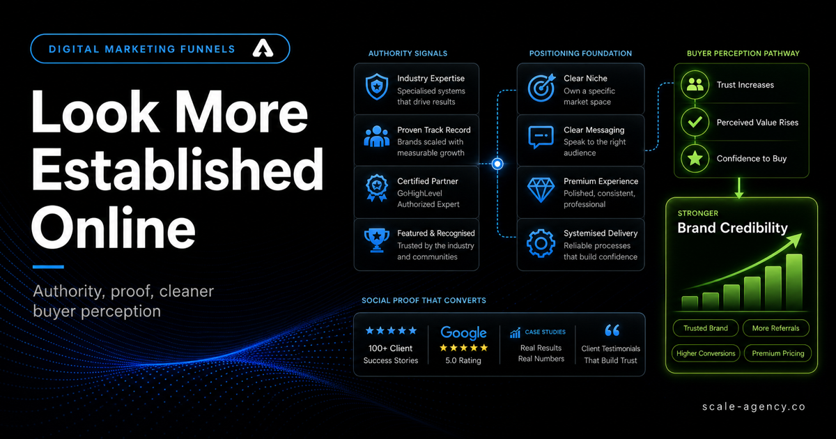 Marketing Funnel Agency: Look More Established Online