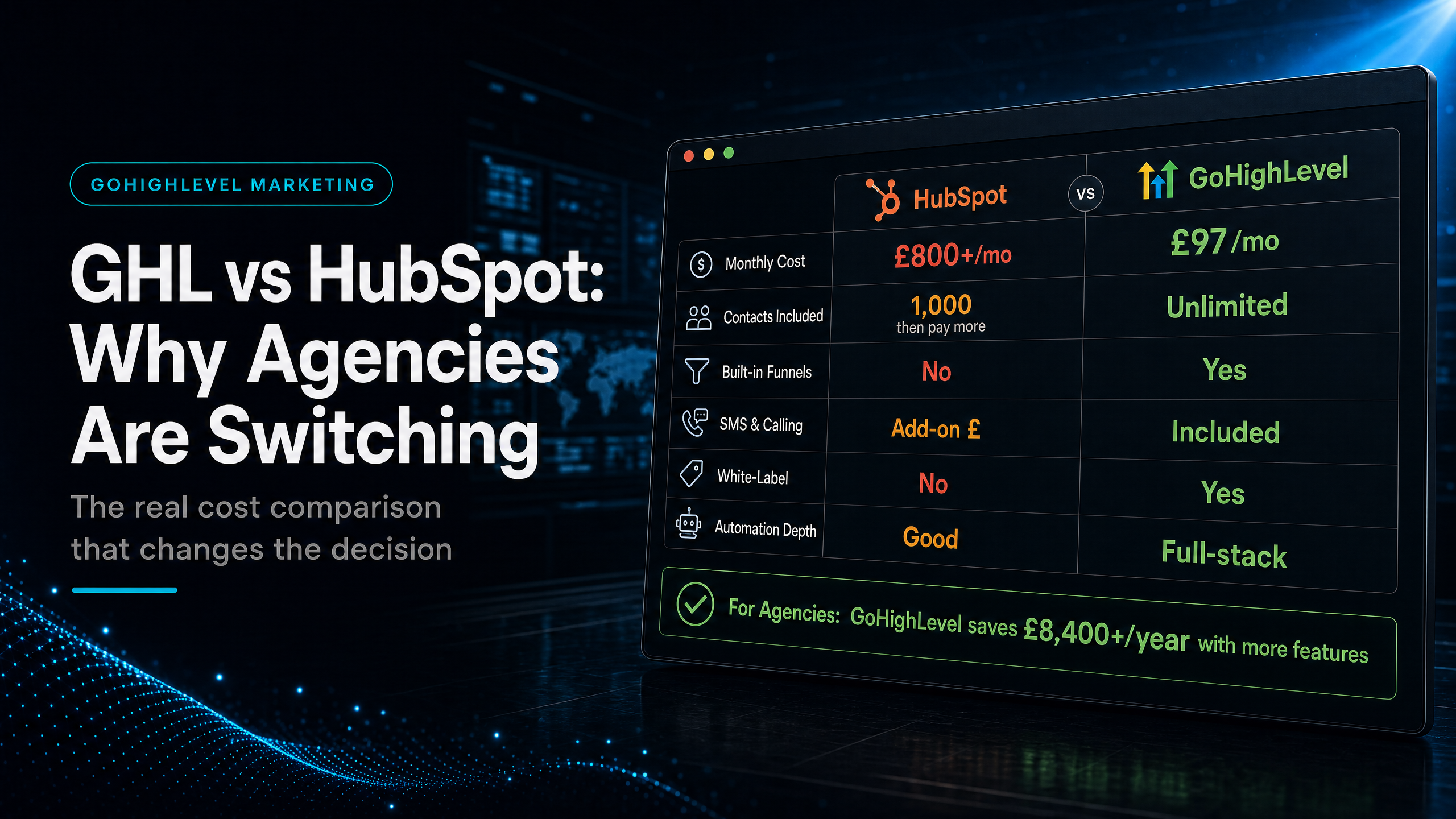 GoHighLevel CRM vs HubSpot: Agency Switching Guide