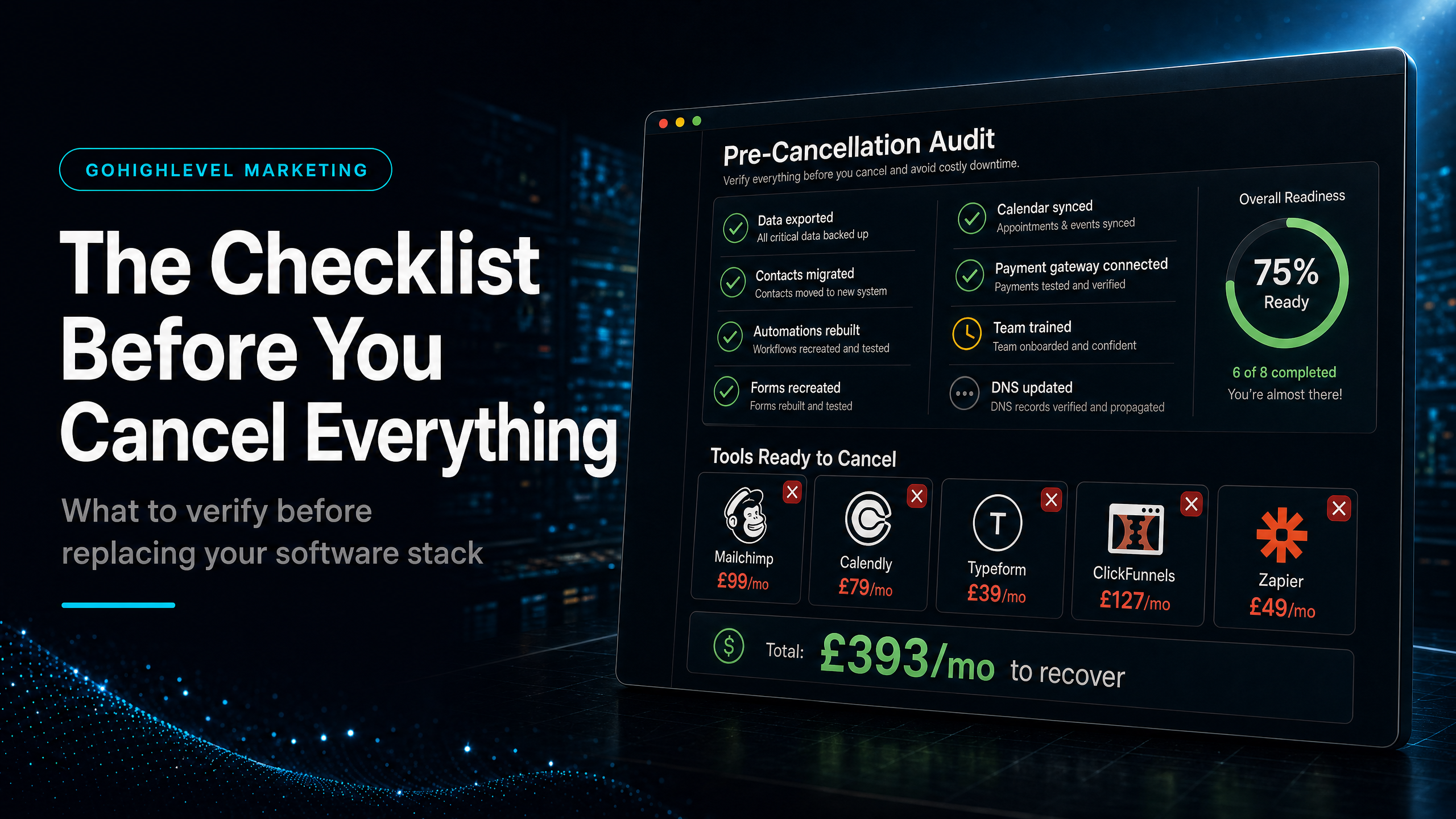 GoHighLevel Local Business Tools: The Checklist Before You Cancel Your Other Software