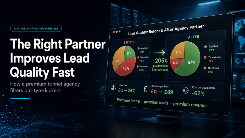 Sales Funnel Agency: How the Right Partner Improves Lead Quality Fast