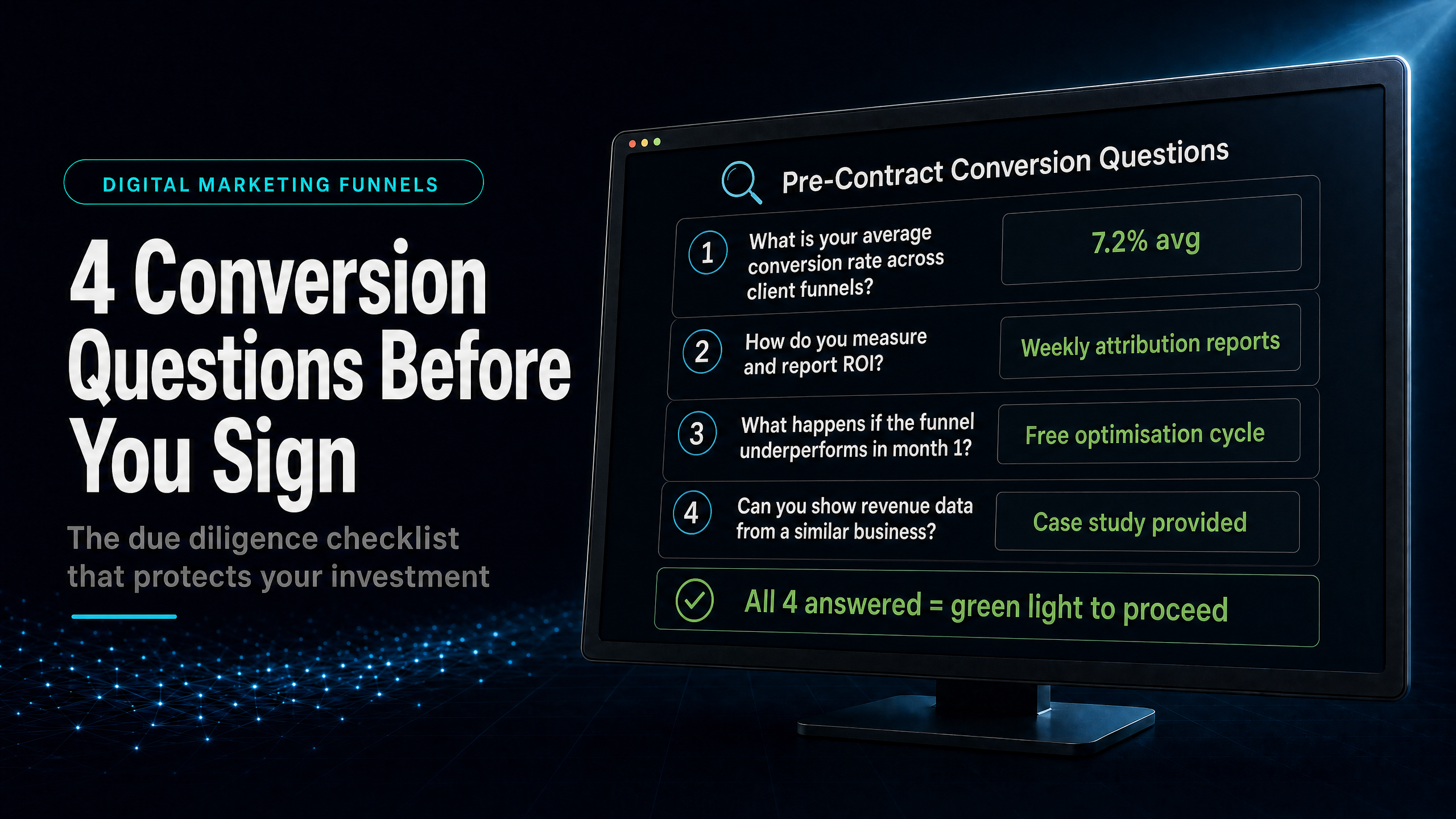 Sales Funnel Agency: 4 Conversion Questions to Ask Before You Sign