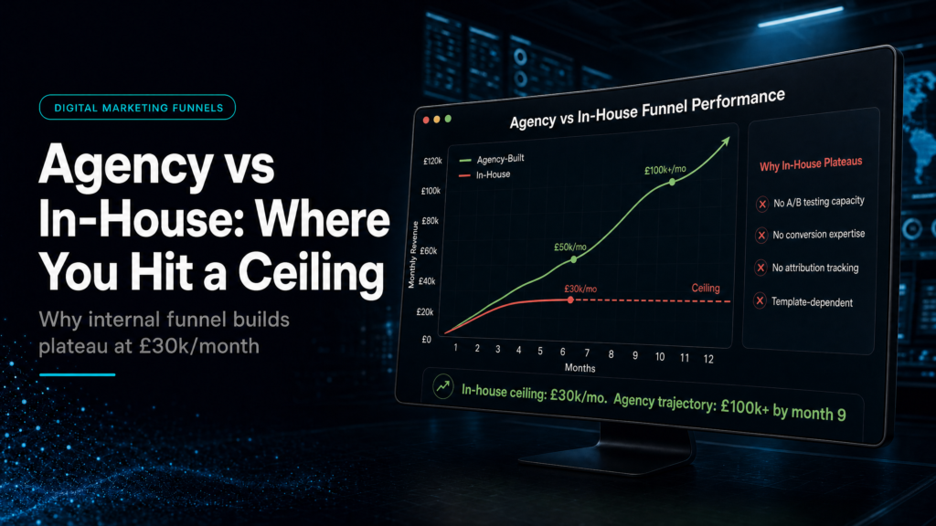 Sales Funnel Agency vs In-House: Why Building Funnels Internally Hits a Ceiling