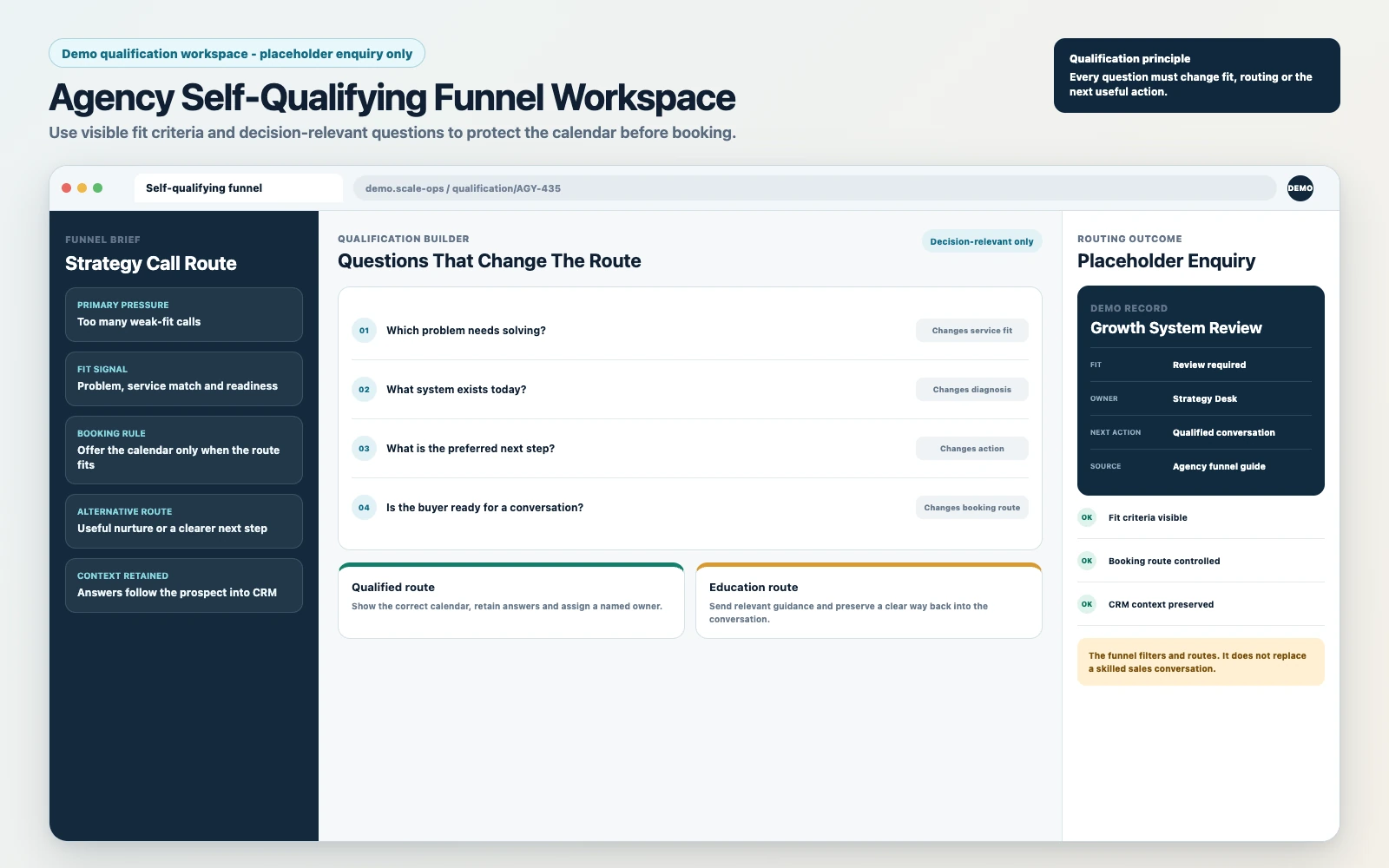 Agency self-qualifying funnel workspace showing fit questions, routing rules and booking outcomes.