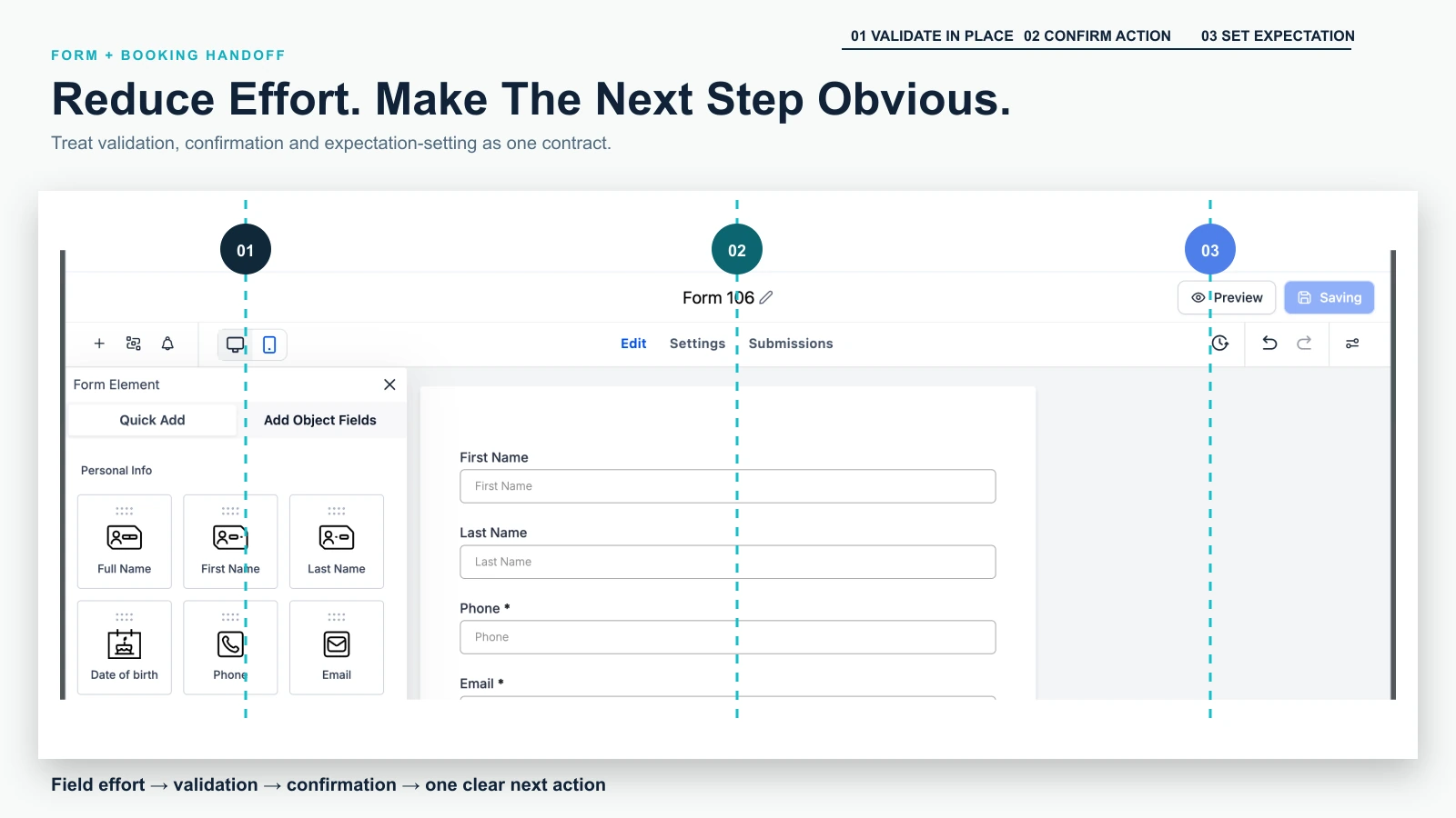 Mobile form and booking handoff checks for a GoHighLevel funnel.