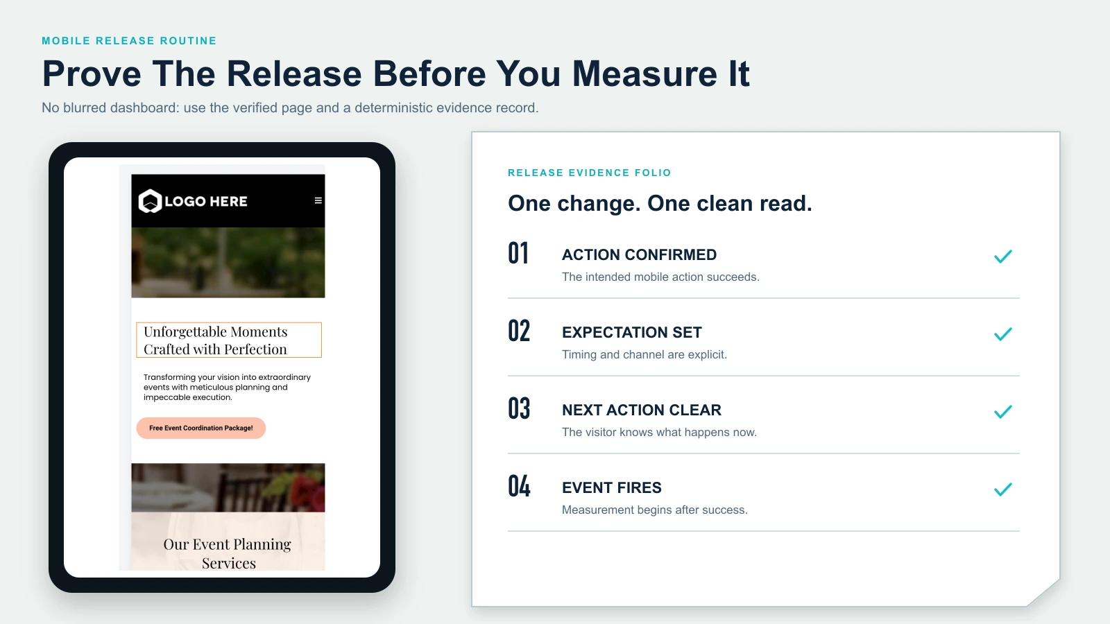Mobile funnel release measurement routine covering thank-you and verification checks.
