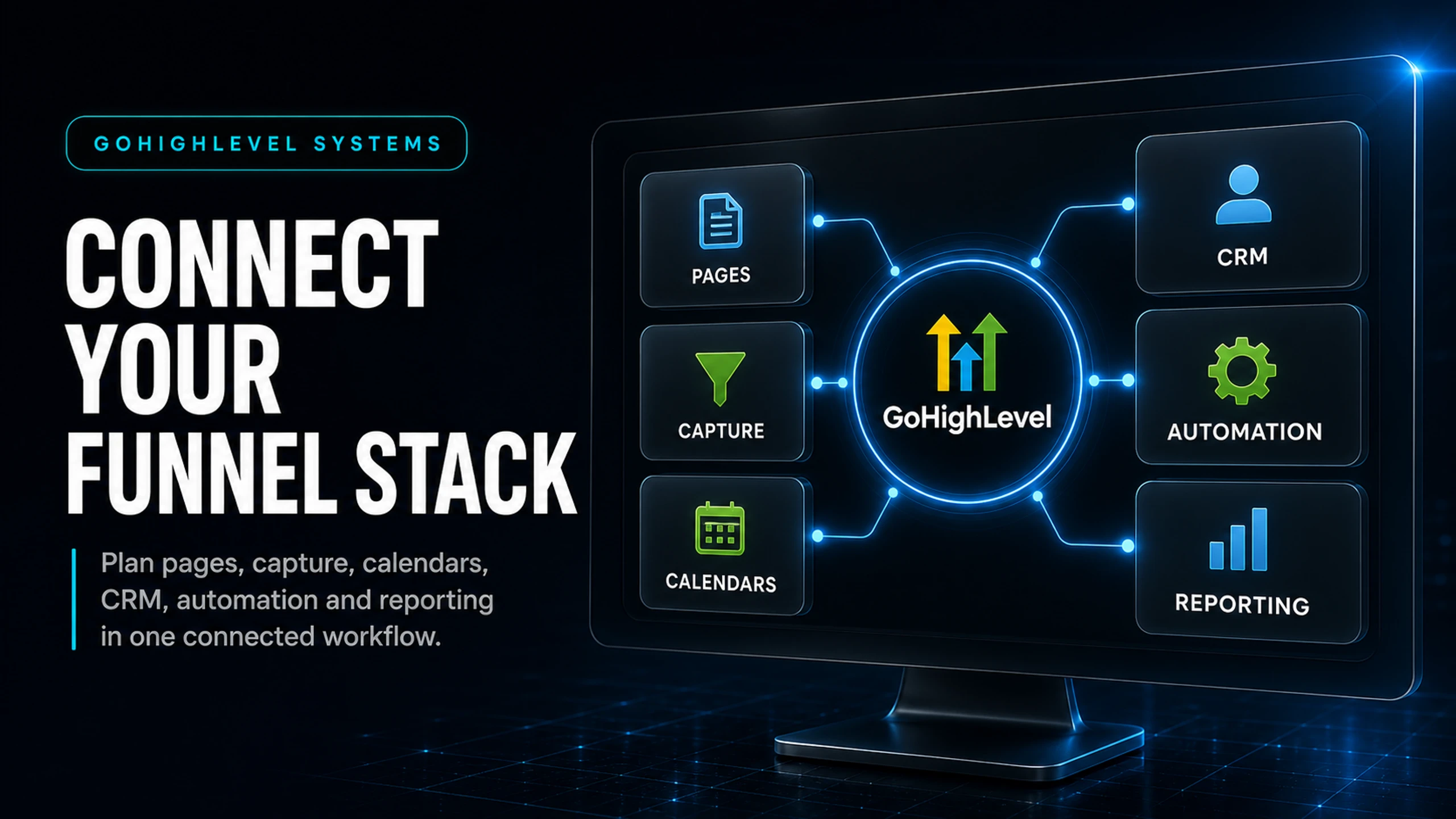 Go High Level Funnel Builder: How Businesses Replace Their Entire Stack With One Tool