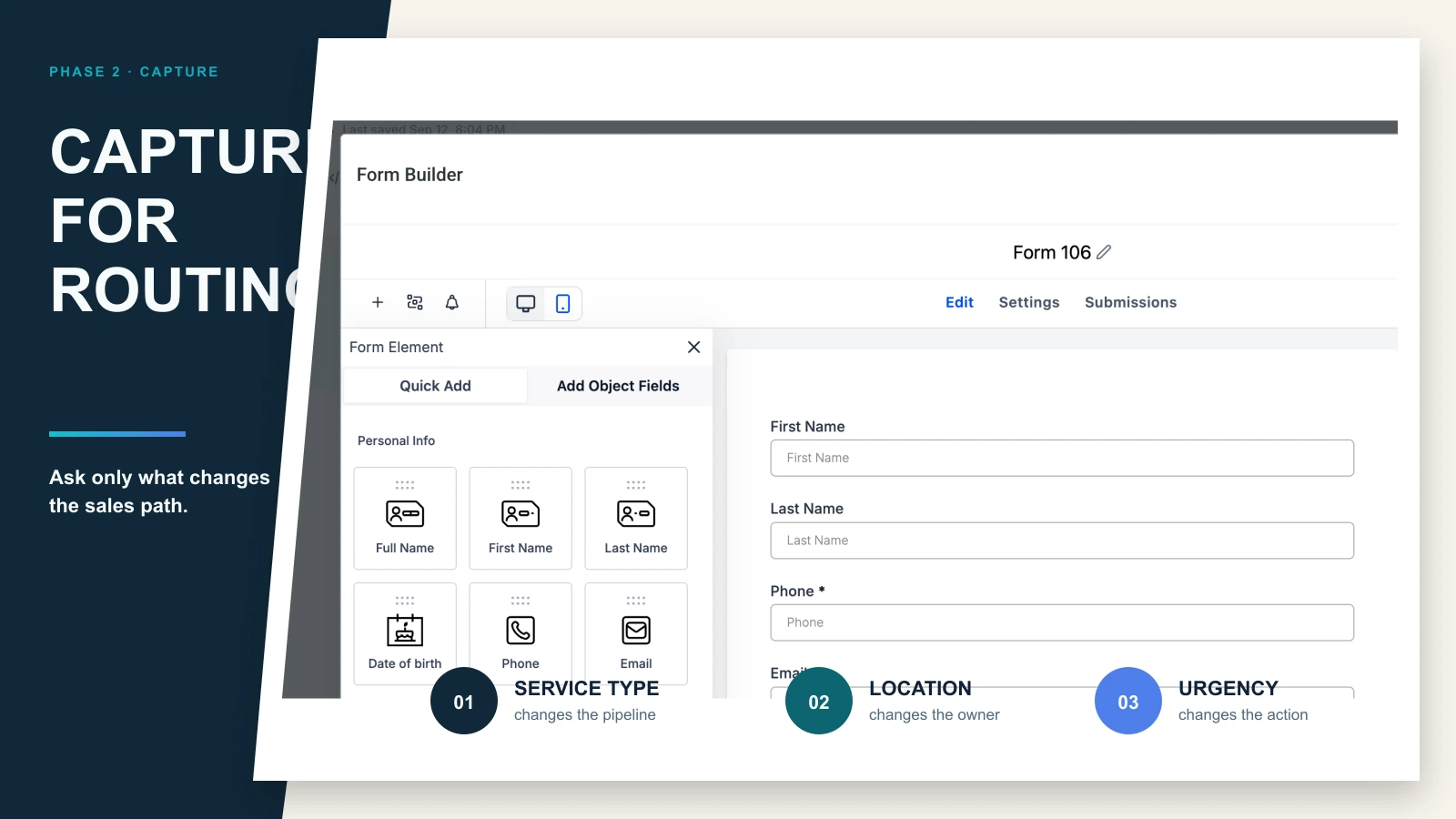 Field-mapping illustration for moving forms and calendars into a structured HighLevel capture flow.