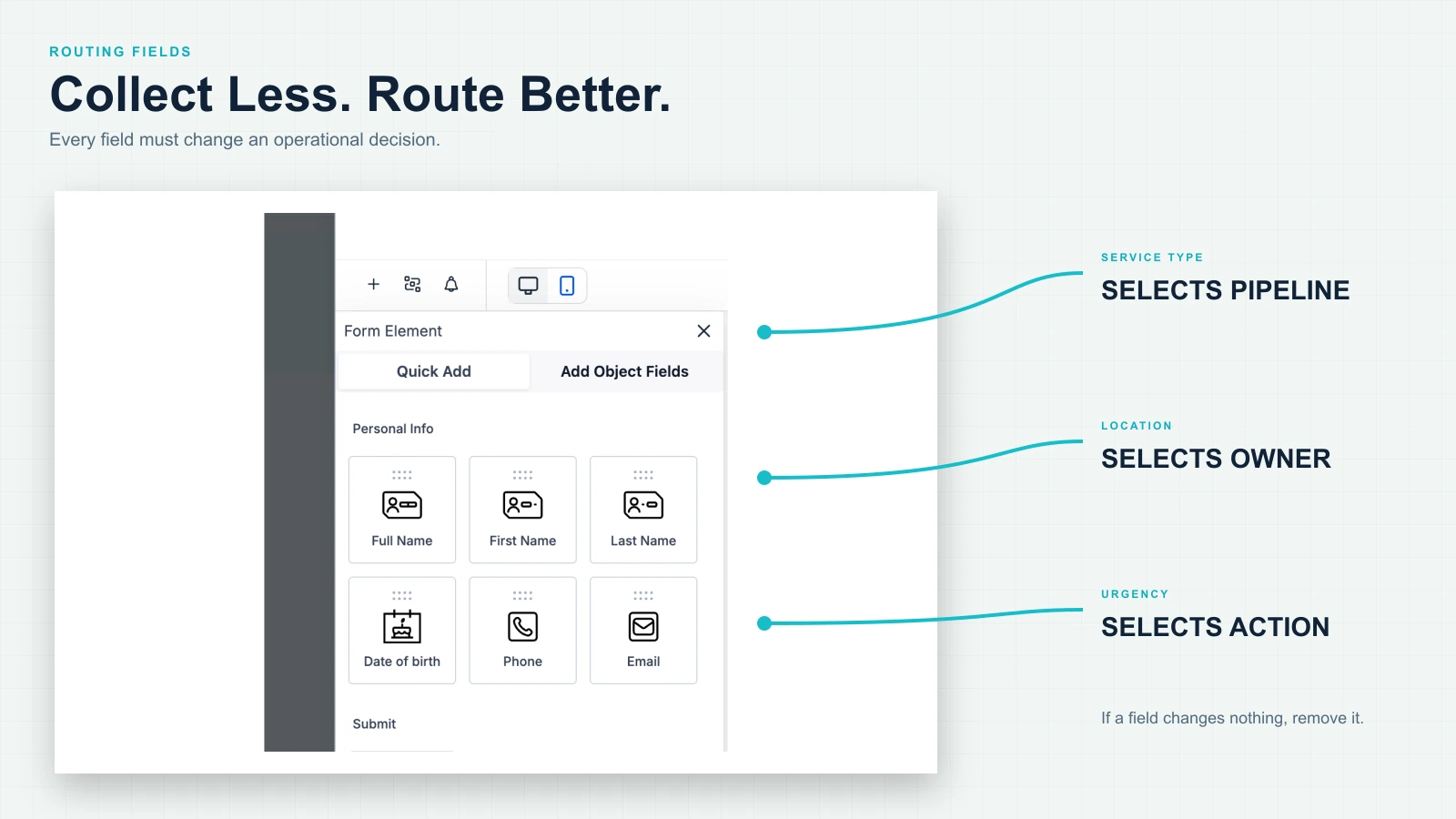 HighLevel routing-field logic showing why conversion forms need more than basic contact fields.