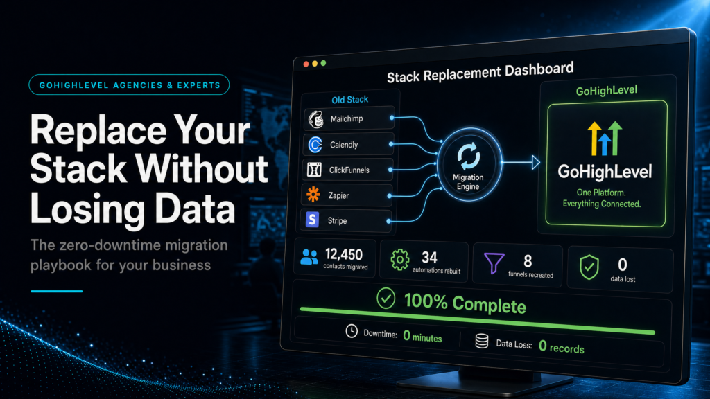 GoHighLevel Implementation: How to Replace Your Stack Without Losing Data