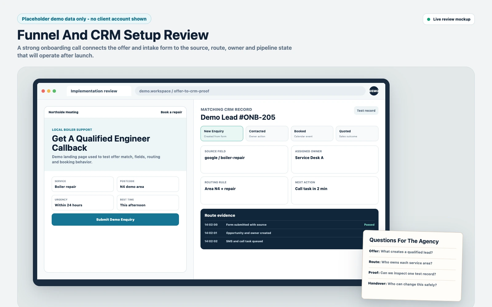 Demo onboarding review showing a local-service landing page, form fields, CRM pipeline stage, routing rule, source field and assigned owner.