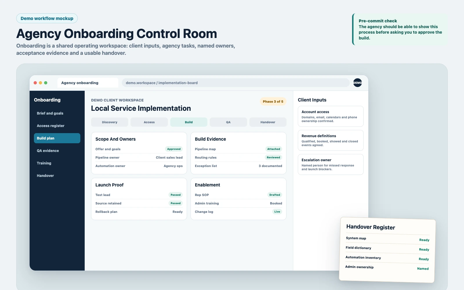 Demo GoHighLevel agency onboarding workspace showing access, goals, pipeline, automations, QA evidence, owners and handover tasks.