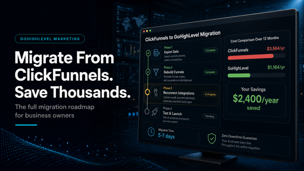 GoHighLevel vs ClickFunnels Migration: Save Thousands