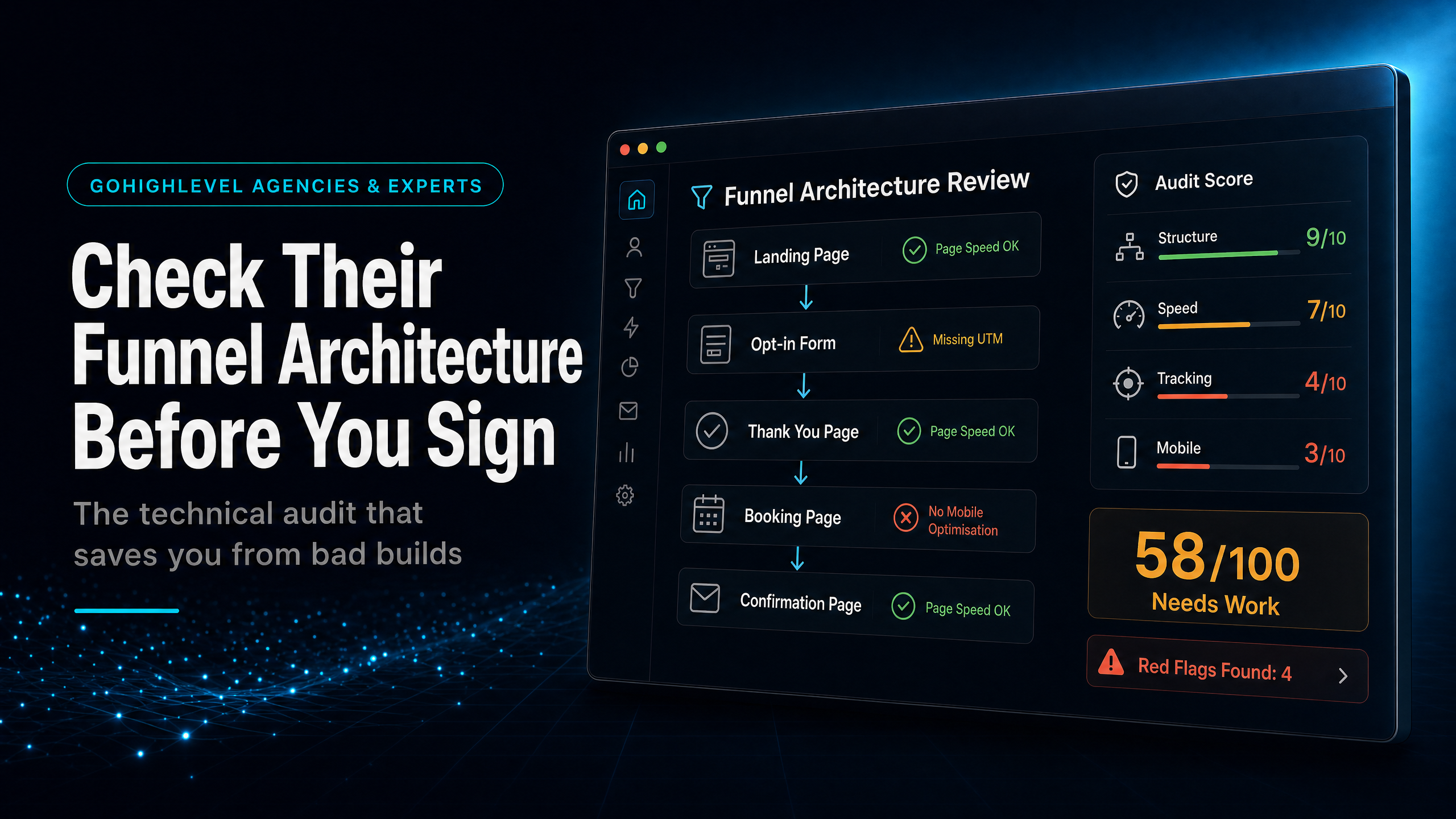 Hire GoHighLevel Expert: Funnel Architecture Check