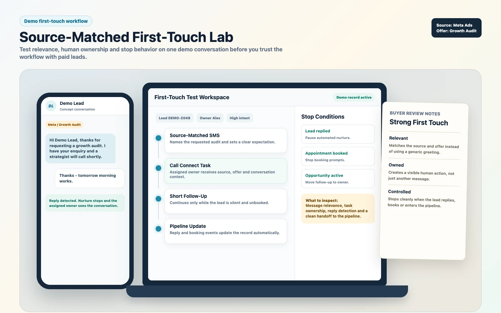 Demo first-touch workflow showing a source-matched SMS, assigned Call Connect task and stop conditions for reply, booking and active opportunity.