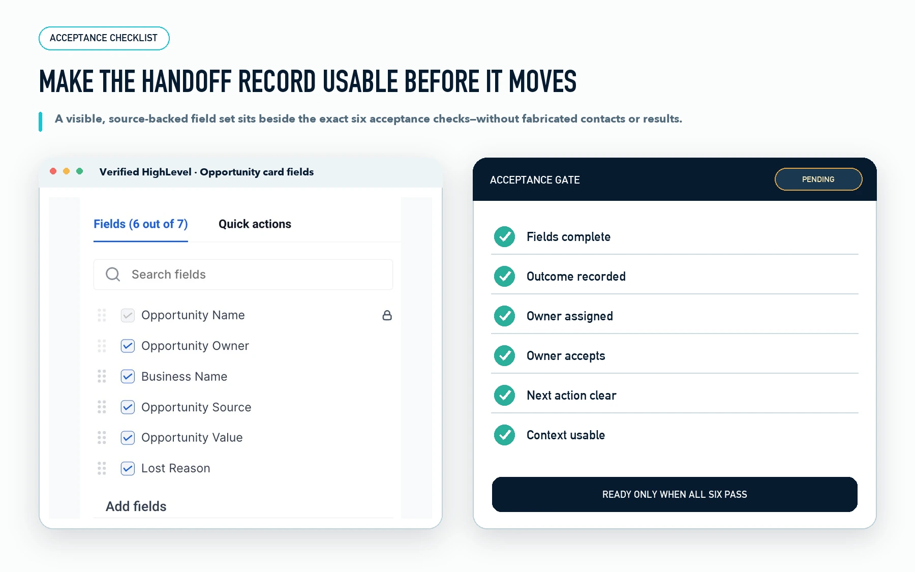 Six-point agency lead handoff acceptance checklist.