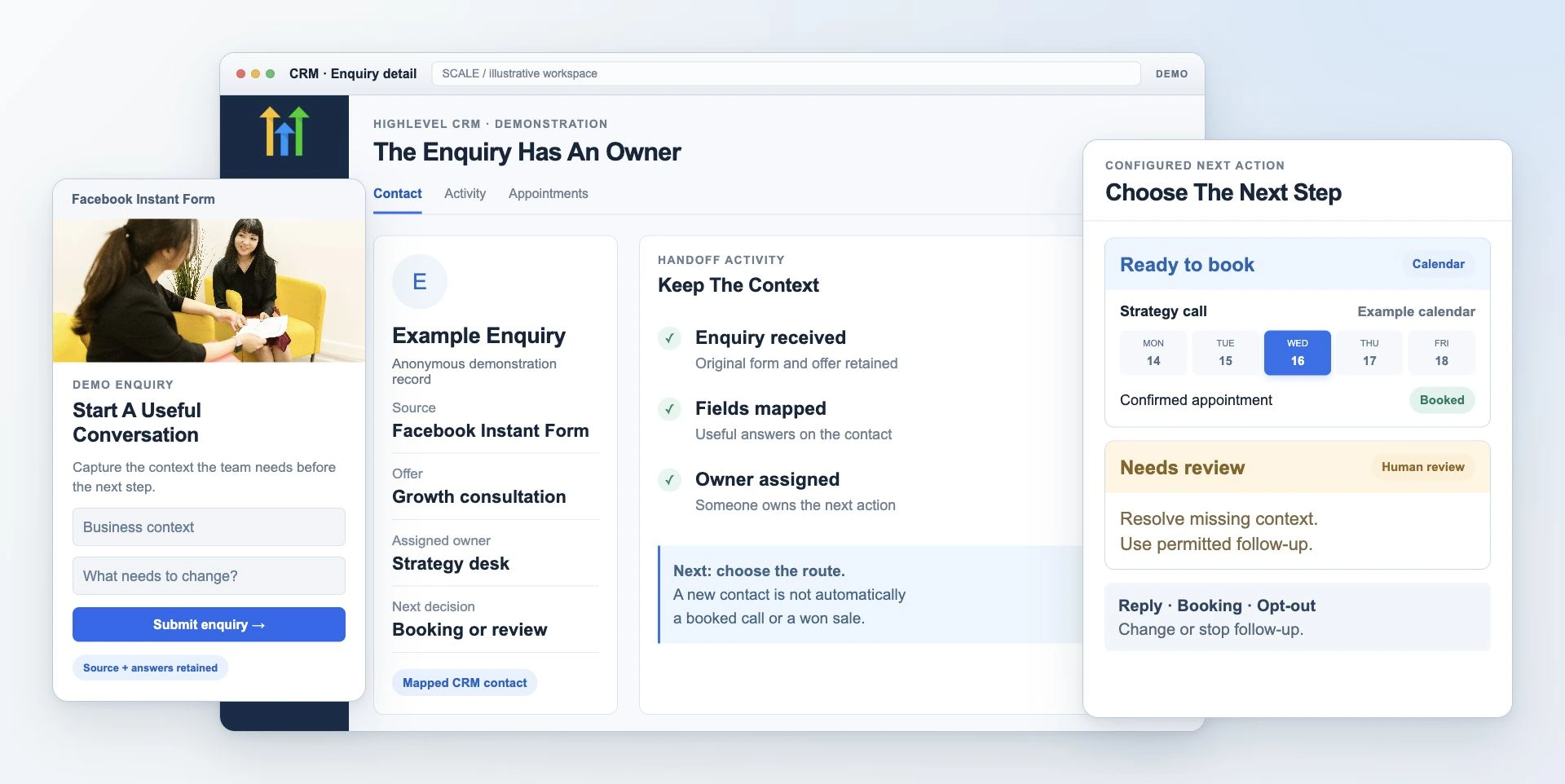 Illustrative enquiry workspace retaining form answers and an assigned owner, with separate booking and human-review routes.