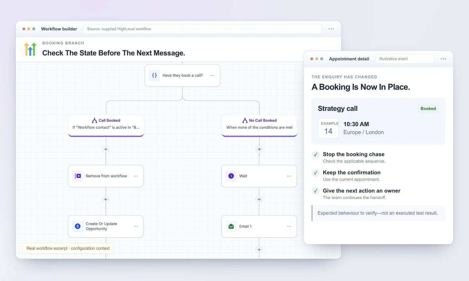 A supplied HighLevel workflow booking branch beside an illustrative appointment panel showing the expected change in follow-up.
