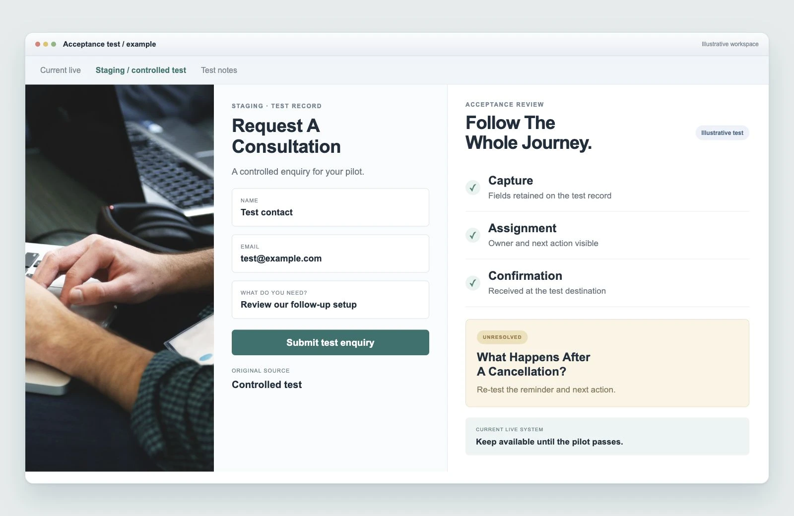Illustrative migration pilot checking a form submission, retained source and follow-up before switching systems.