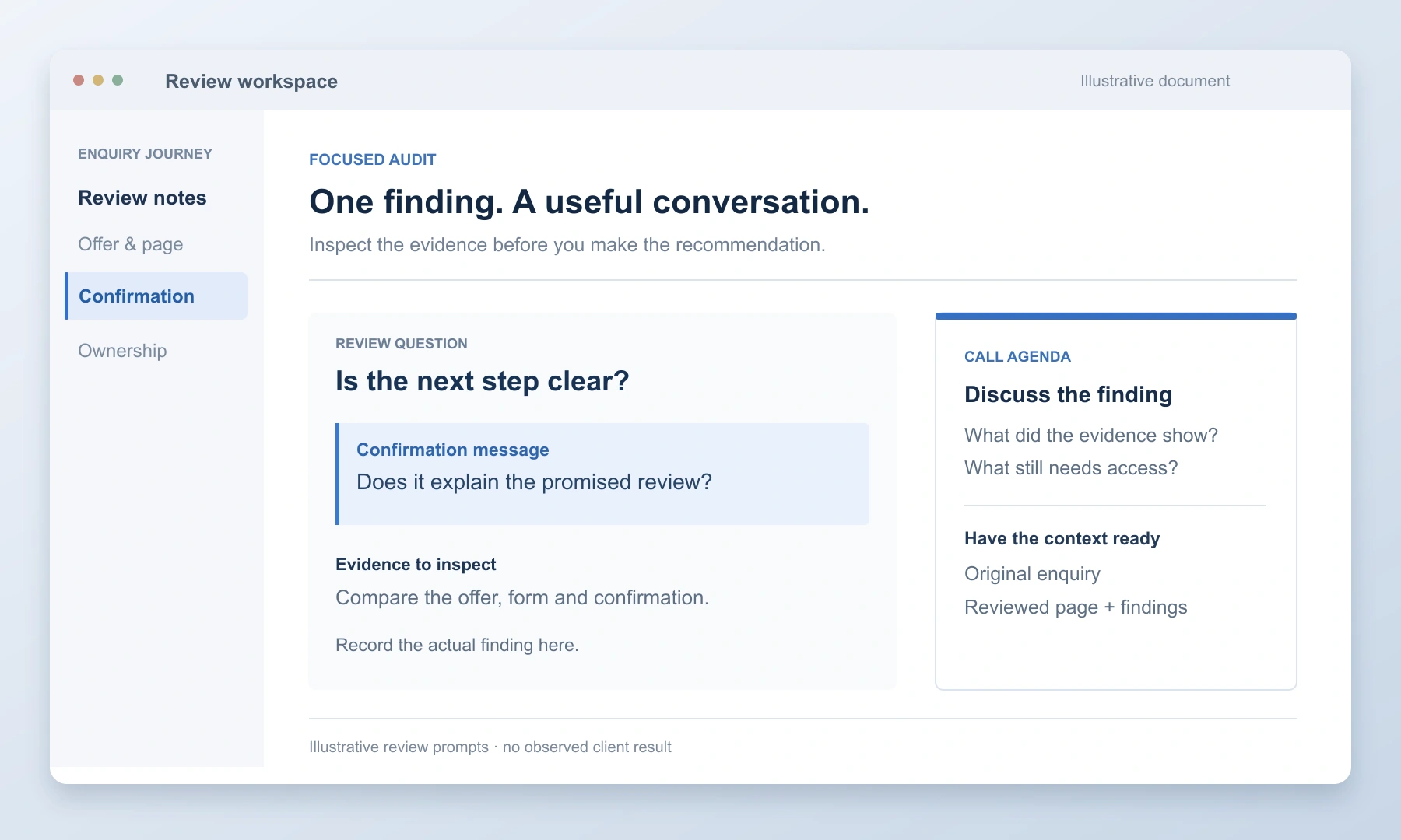 An audit worksheet connects offer and form review questions to the evidence and context needed for a strategy call.
