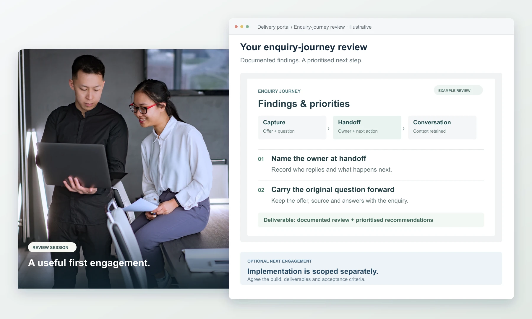 Illustrative enquiry-journey review with prioritised recommendations and a separately scoped implementation option, alongside a stock review-session photograph.