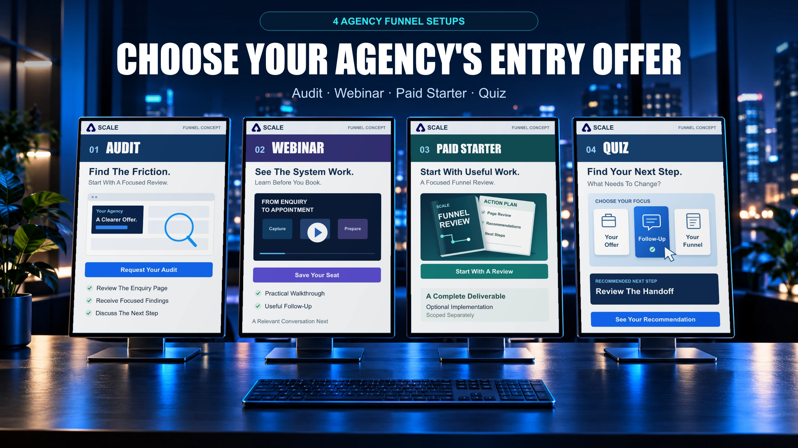 4 Digital Marketing Agency Sales Funnel Setups: Choose Your Entry Offer