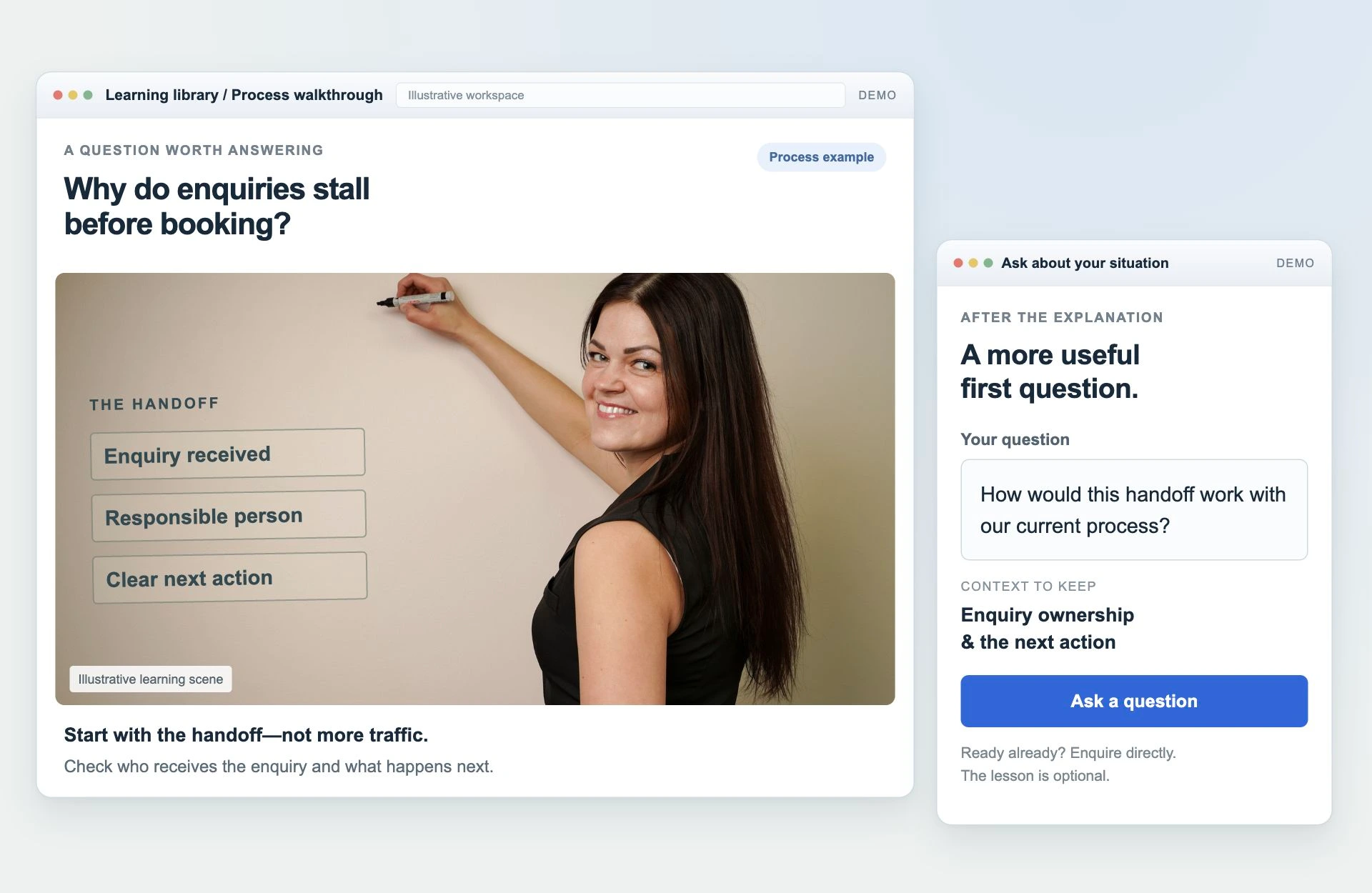 Illustrative educational walkthrough helping a buyer ask a more specific question before an optional consultation.