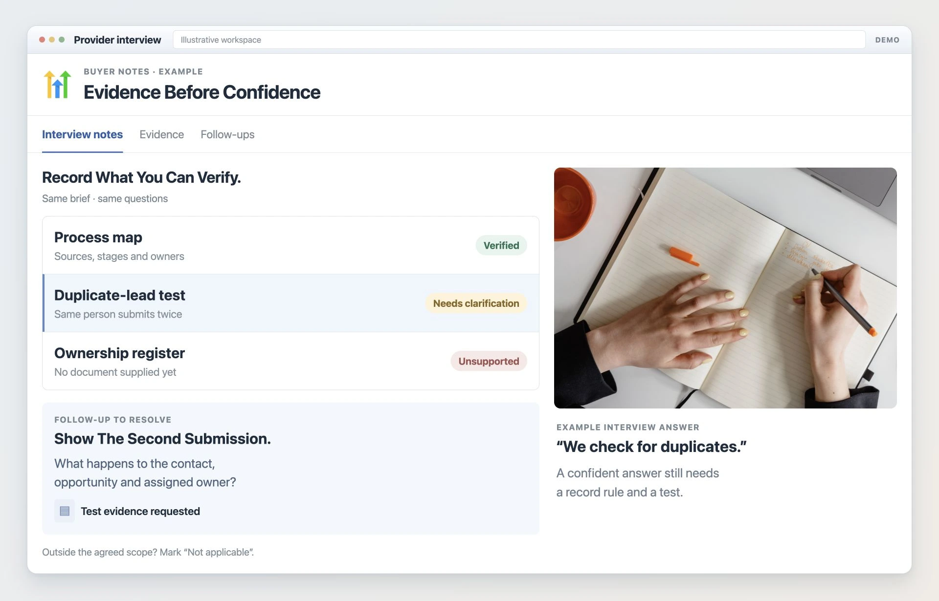 Illustrative provider-interview notes linking questions to evidence and unresolved follow-ups.